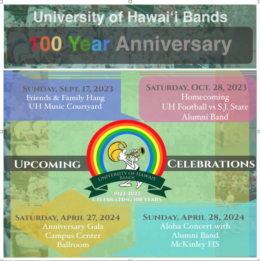 Anniversary Events Save the Date University of Hawai'i Bands